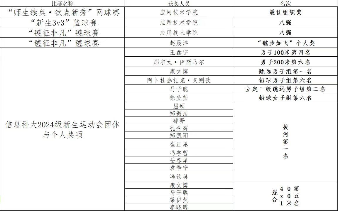 微信图片_20250110154656.jpg